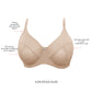 PARFAIT Enora P5272 Women's Full Bust Supportive Full Coverage Unlined Minimizer - E. Nude